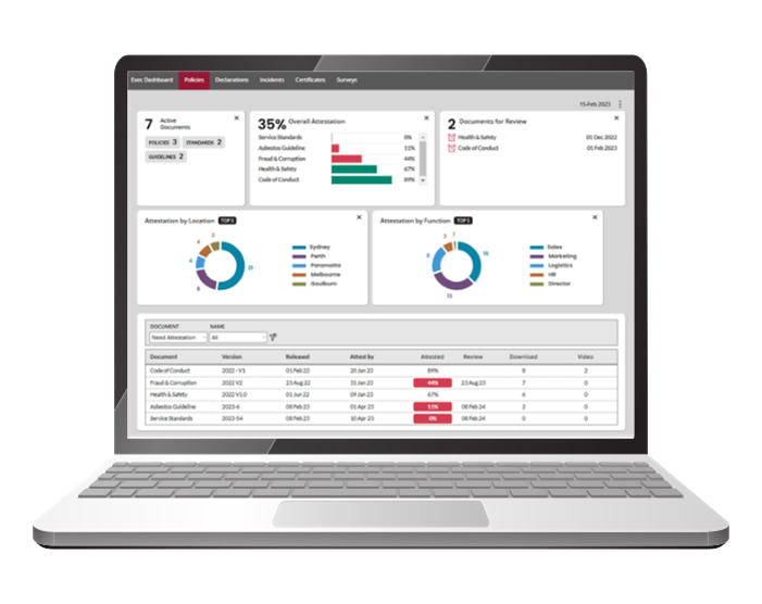 Why Modern Organisations Are Turning to Digital Policy Management